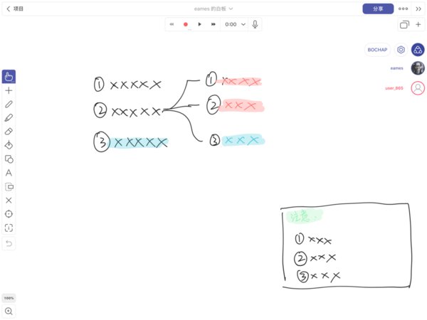 隨時隨地進(jìn)行頭腦風(fēng)暴,這款遠(yuǎn)程白板幫你提升溝通效率