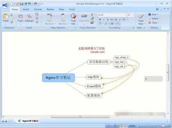 除了開發、調試類的工具，還有哪些軟件值得程序員一用？