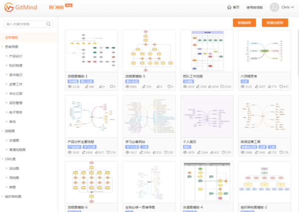 在線(xiàn)繪制實(shí)時(shí)分享，有云端思維導(dǎo)圖GitMind就夠了