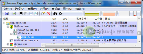 微軟Process Explorer進(jìn)程管理工具對(duì)DSMain.exe的檢測(cè) 微軟Process Explorer進(jìn)程管理工具對(duì)DSMain.exe的檢測(cè)