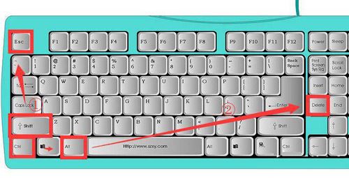 Win7系統Softmanager進程無法終止的解決方法