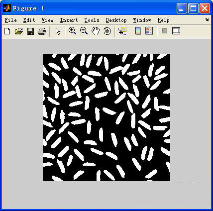 Matlab圖像如何處理?Matlab圖像處理的基本操作