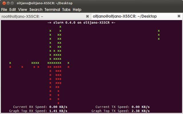 一大波你可能不知道的 Linux 網(wǎng)絡(luò)工具