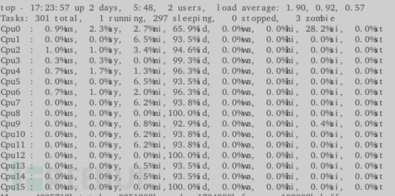 Linux內(nèi)核實現(xiàn)多路鏡像流量聚合和復制