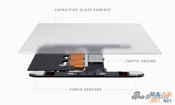 輕盈為先 蘋果12寸全新MacBook評測