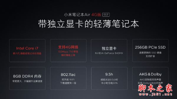 小米筆記本Air 4G版有幾個版本?小米筆記本Air 4G版12.5和13.3英寸區別對比評測