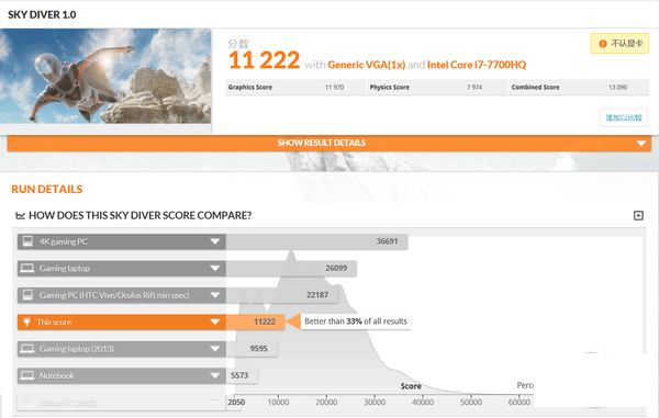 硬件和性能 硬件和性能