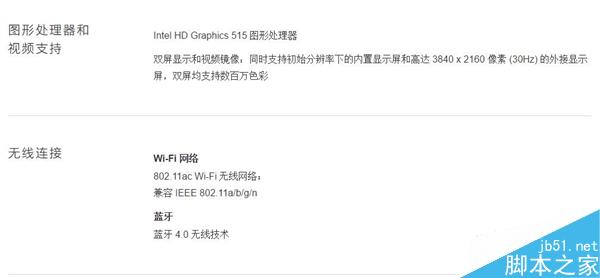 12寸新MacBook正式發布！配置更強
