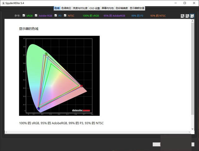 4K OLED加持性價比無敵 神舟戰神Z7-CT7Pro評測