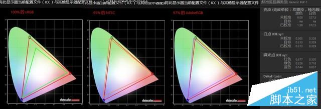 用過OLED回不去了 Alienware 13 R3評測 