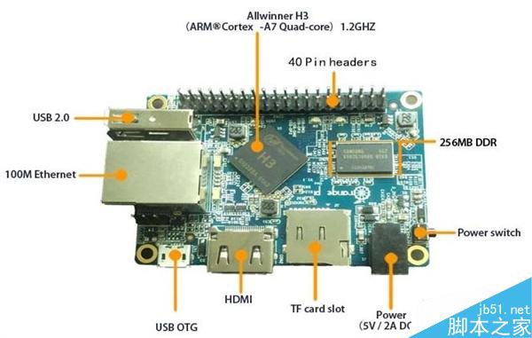 這個超迷你電腦只要66塊錢！還是四核的