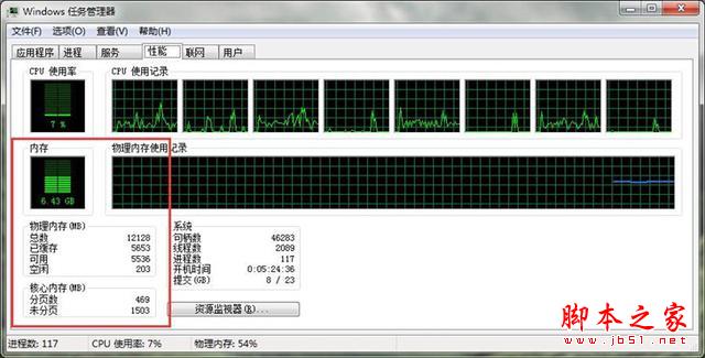 讓老伙伴煥發(fā)新春 筆記本升級(jí)方案匯總