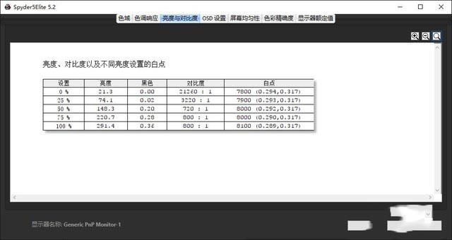 七千體驗RTX光線追蹤 神舟戰神TX8-CT5DH評測