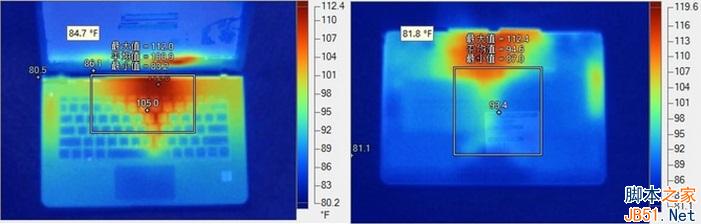 散熱優秀 惠普Spectre 13散熱性能測試