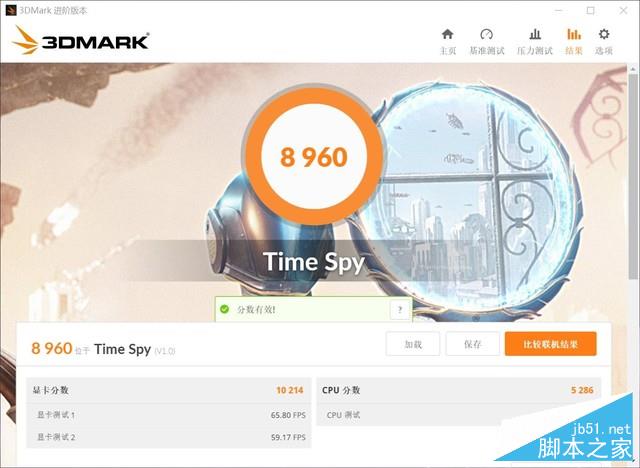 究竟誰稱王?GTX 1080 Ti大戰TITAN Xp