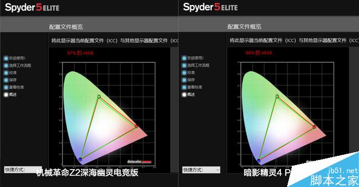 測(cè)試 測(cè)試