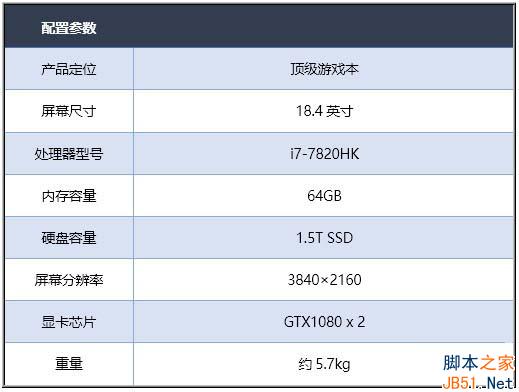 華碩GX800VHK怎么樣 華碩ROG GX800VHK全面深度評測