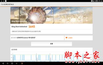 輕出差的理想設備 聯想YOGA A12評測