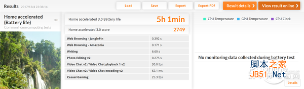 PCMark 8續(xù)航測試 PCMark 8續(xù)航測試
