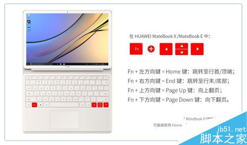 Matebook快捷鍵有哪些？Matebook九大常用快捷鍵詳細(xì)介紹