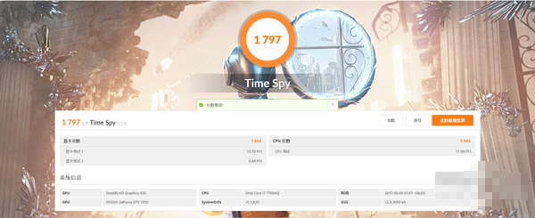 3DMark Time Spy 測試結果