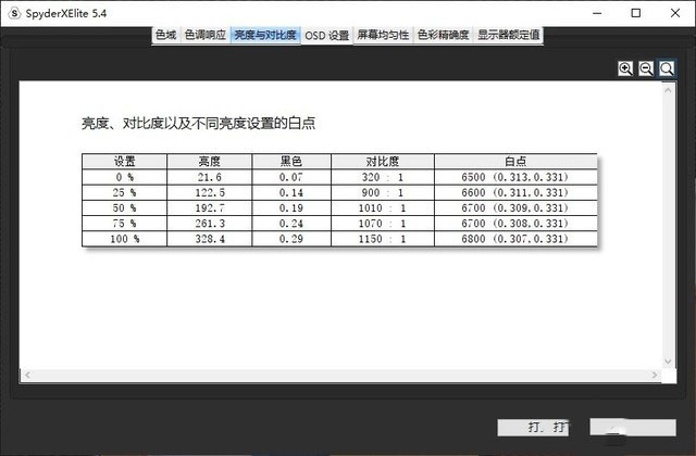 強大的平面設(shè)計利器 ConceptD 3評測