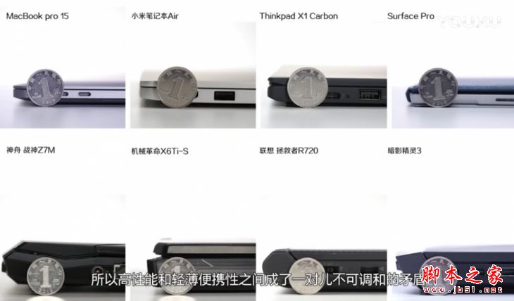 MAX-Q游戲本值得買嗎?NVIDIA MAX-Q輕薄游戲本性能評測圖解