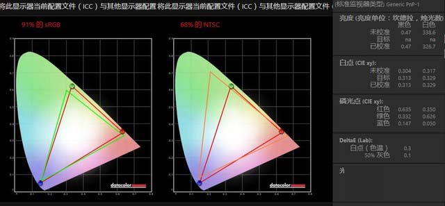 夢幻般的游戲本 雷神911 Traga-T6c評測