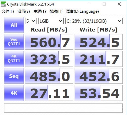 固態硬盤測試結果