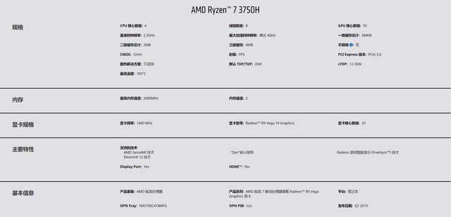 微星AMD游戲本評測