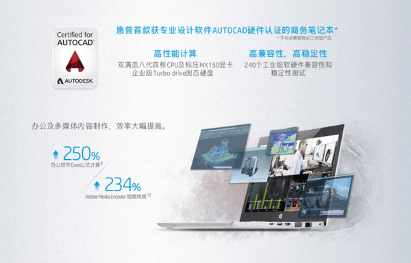 1 惠普戰66 Pro G1高色域版商務本首發評測