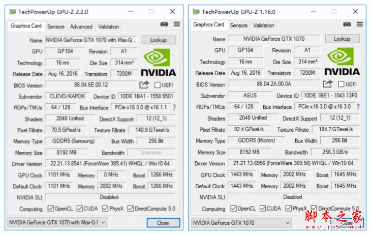 MAX-Q游戲本值得買嗎?NVIDIA MAX-Q輕薄游戲本性能評測圖解