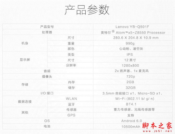 輕出差的理想設備 聯想YOGA A12評測