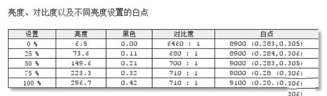 神舟精盾X55S1評測