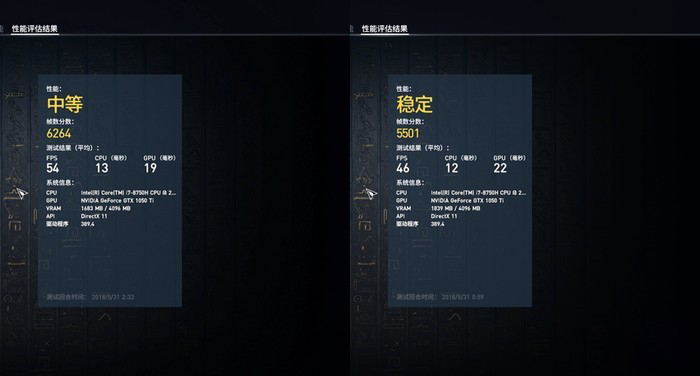 《刺客信條:起源》性能評(píng)估結(jié)果 《刺客信條:起源》性能評(píng)估結(jié)果