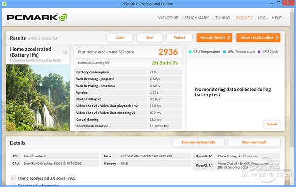 瑰麗彩殼配靚女 三星910S3K輕薄本評(píng)測(cè)