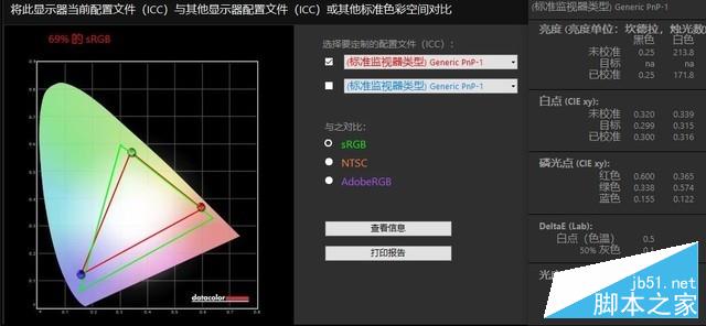 八代桌面處理器i5-8400！炫龍毀滅者DD2評測 