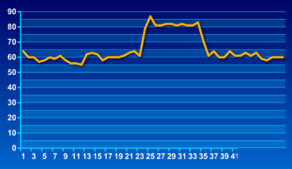 暗影精靈III Pro 暗影精靈III Pro