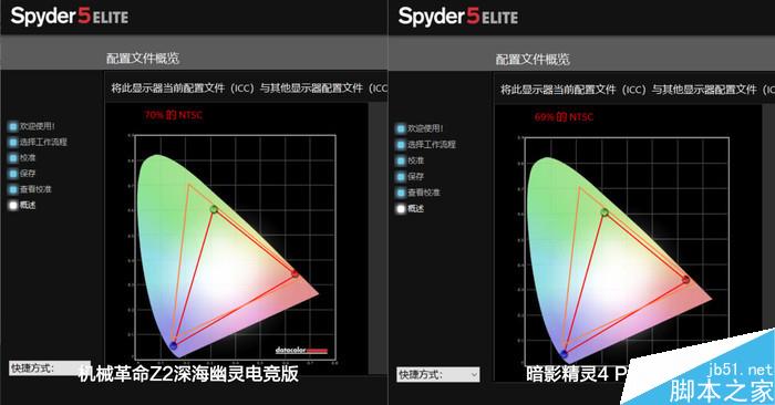 測(cè)試 測(cè)試