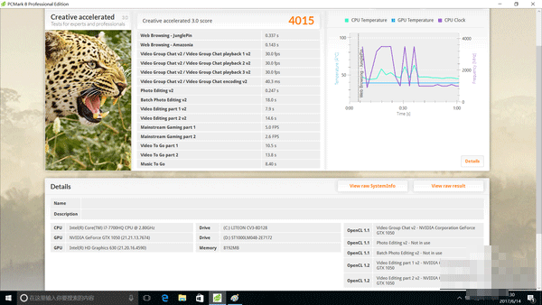 PCMark8 Creative項目測試得分