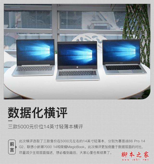 數據化橫評 三款5000元價位14英寸輕薄本誰更強 