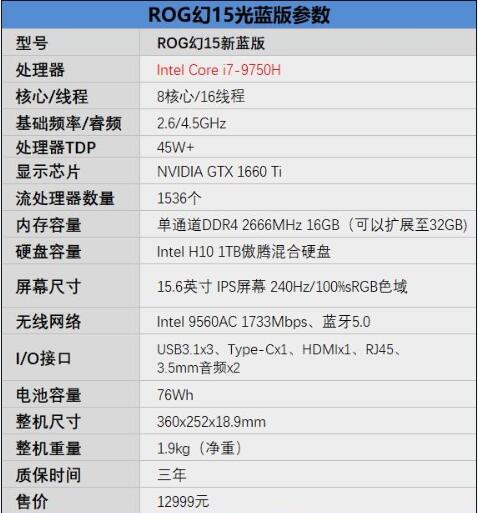 70W的i7-9750H有多強!ROG 幻15筆記本評測:看起來是輕薄本的性能本