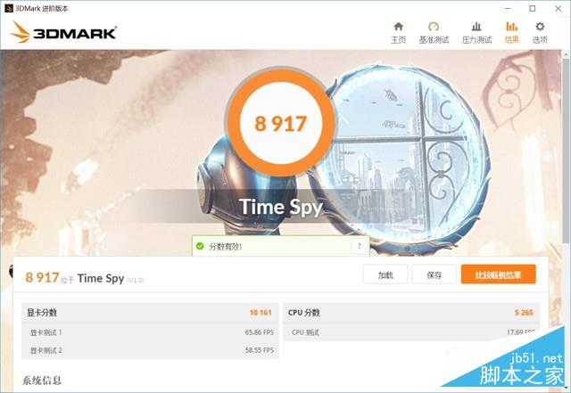 究竟誰稱王?GTX 1080 Ti大戰TITAN Xp