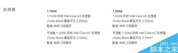 12寸新MacBook正式發布！配置更強