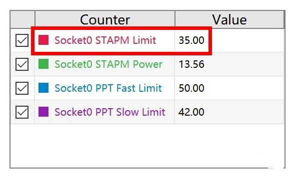 比香更香 聯想小新Pro 13標壓銳龍版評測