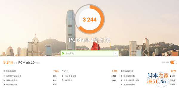 PCMark 10基準(zhǔn)測試 PCMark 10基準(zhǔn)測試