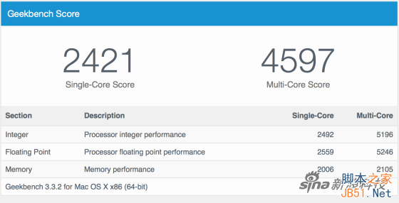 輕盈為先 蘋果12寸全新MacBook評測
