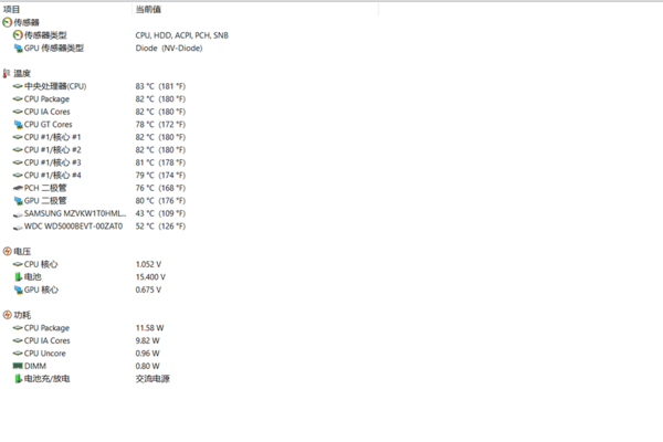 gumuliying gumuliying