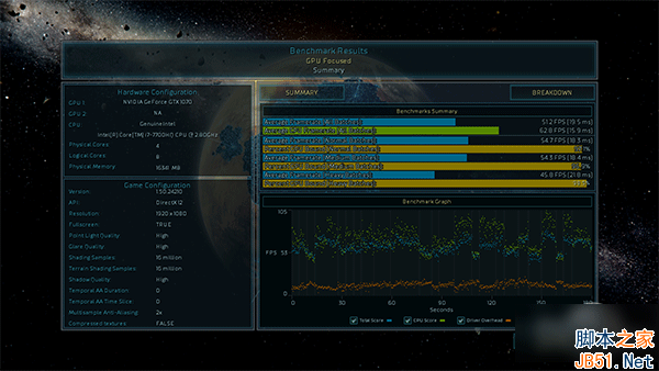 奇點(diǎn)灰燼 奇點(diǎn)灰燼