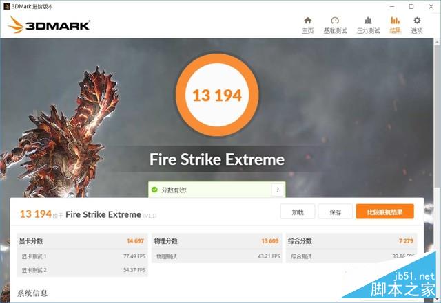 究竟誰稱王?GTX 1080 Ti大戰TITAN Xp